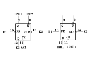 Charakteristiky, použití a klíčové vlastnosti LFSR