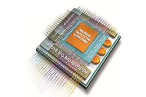 Standardní produkty specifické pro aplikaci (ASSP): Inovace řízení v moderní elektronice