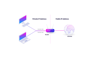 Komplexní příručka k internetovému protokolu (IP): Struktura, inovace a služby