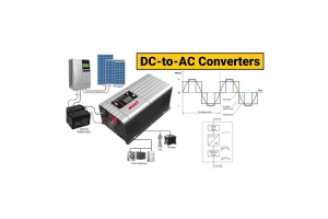 DC na AC Converters: Pracovní principy, typy, aplikace a výhody