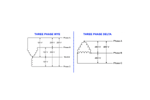 Porozumění 480V Třífázové energetické systémy: Konfigurace zapojení, výhody a aplikace