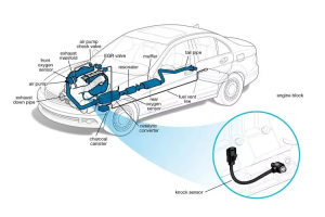 Snímač klepání a poruchové kódy motoru