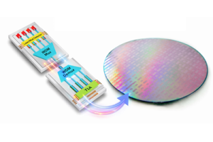 Vysvětlení křemíkové fotoniky: Jak to funguje, komponenty, integrace a aplikace