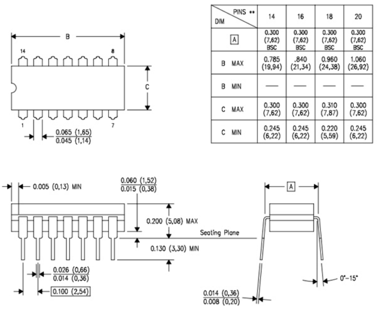 CD4050 IC Dimensions