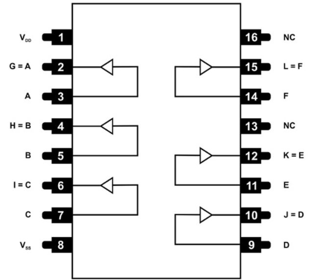 CD4050 Pinout Configuration