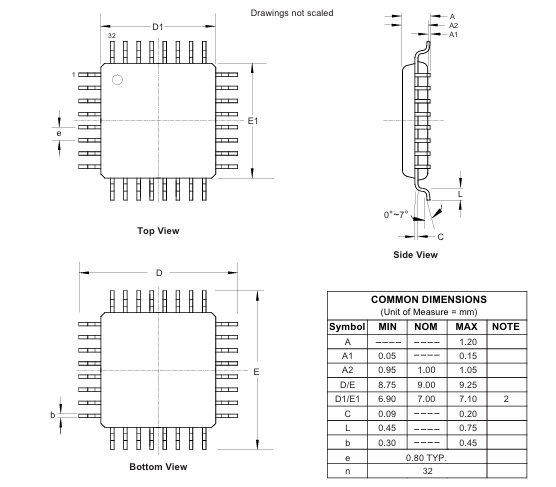 ATmega328P TQFP Package