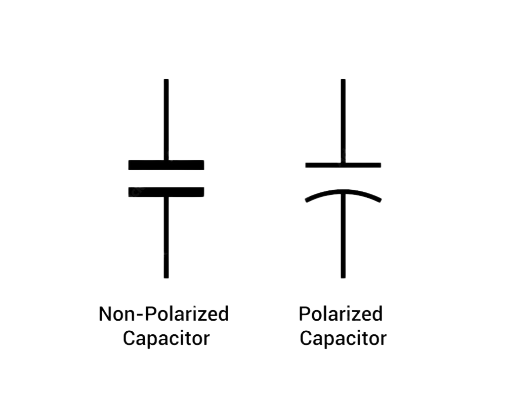Non-Polarized and Polarized Capacitor Symbols