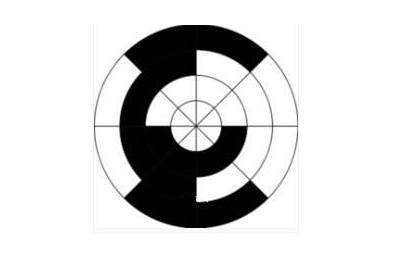 Application of Gray Code