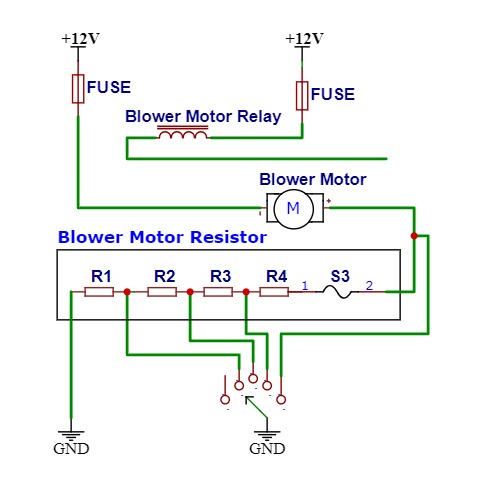 Blower Motor Resistor Function